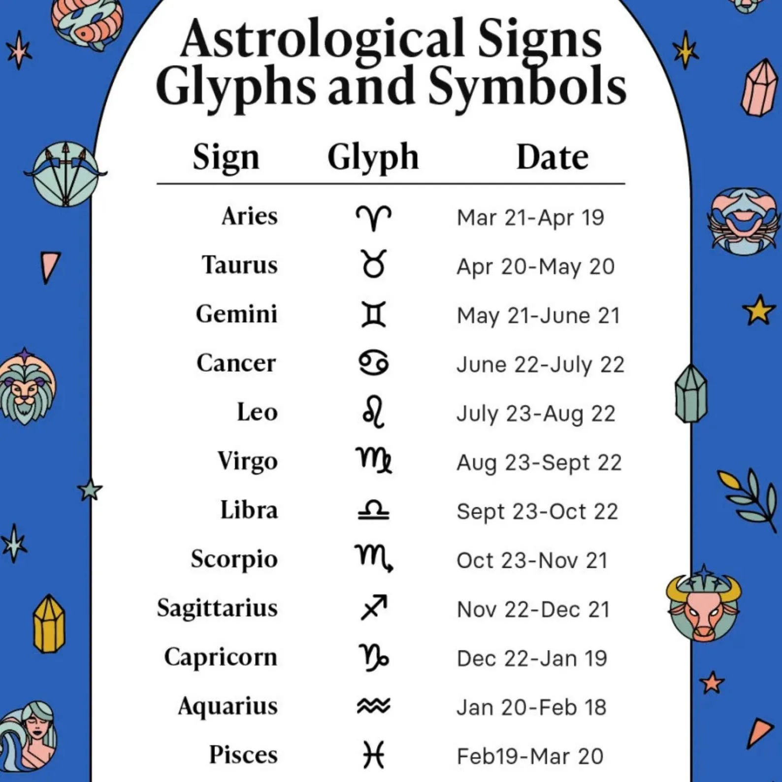 Zodiac Card Lighters Gift - Image 5